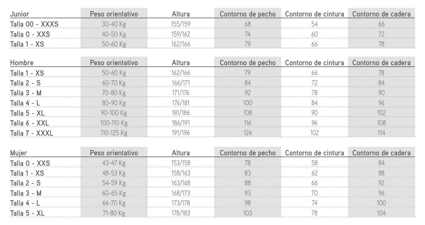 Cressi Desert 4mm Traje Seco Hombre para Buceo