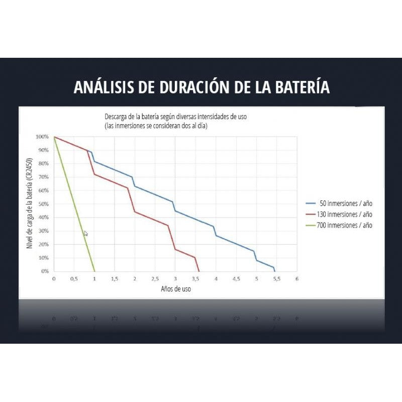 outpro-Cressi-Manómetro-de-Pressão-Digital-Digi-2-