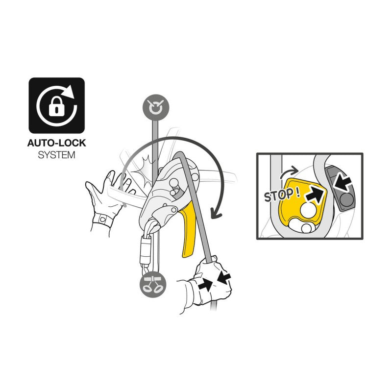outpro-Petzl-Descensor-Autoblocante-RIG-