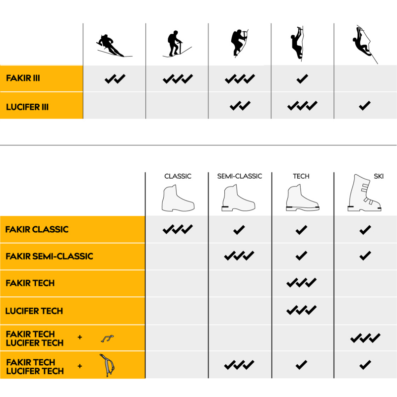 outpro-Singing-Rock-Crampons-de-Fita-Fakir-III-Classic-