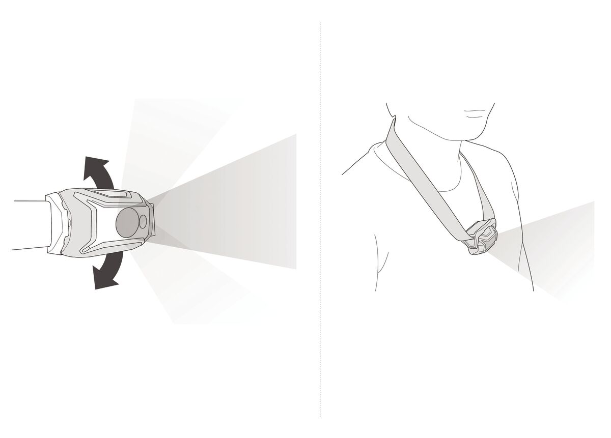 Petzl Lanterna Frontal Tikka 350 Lumens - Brown (MODELO NOVO)