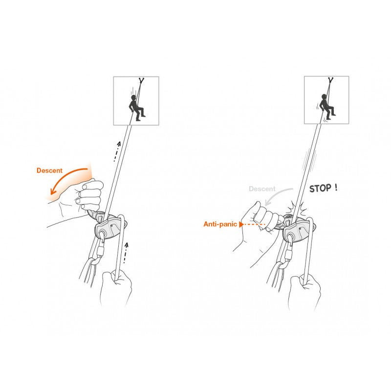 outpro-Petzl-Descensor-Autoblocante-Grigri-+-